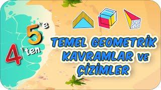 Temel Geometrik Kavramlar ve Çizimler  4ten 5e Hazırlık Kampı #2024