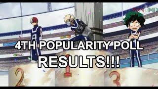 Results of the Character Popularity Poll 4 2018  My Hero Academia  Boku No Hero Academia
