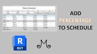 Revit tutorial - add percentage to schedule