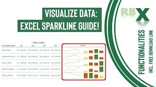 Visualize Data Excel Sparklines Guide