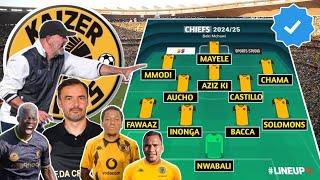 PSL TRANSFER NEWS KAIZER CHIEFS POSSIBLE LINE UP UNDER NEW COACH NASREDDINE NABIWE MUST WIN.