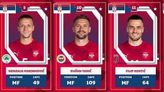 SERBIA EURO 2024 SQUAD