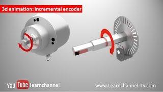 Incremental Encoder Shaft Encoder- how it works