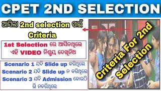 CPET 2nd Selection Criteria OFFICIAL 2nd Chance If not selected in 1st Selection