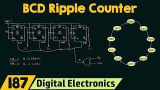 Decade BCD Ripple Counter