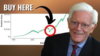 Peter Lynch The Secret to “Buying the Dip