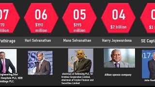 Top 10 sri lanka richest man list 2022