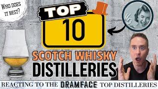 Top 10 Scotch Whisky Distilleries