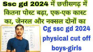 Chhattisgarh ssc gd 2024 vacancy Cg ssc gd 2024 cut off Cg ssc cg 2024 physical cut off