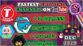 The Top 15 Fastest Growing Channels of December 2020 BEAST MODE Activated