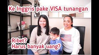 Pikir2 dulu sebelum menikah dengan orang Inggris & tinggal di UK  Edisi Visa Tunangan