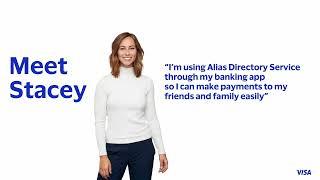 Visa Alias Directory Service - Alias Resolution Overview