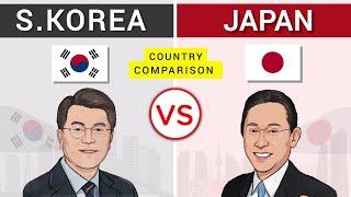 South Korea vs Japan - Country Comparison