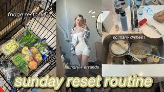 6AM PRODUCTIVE SUNDAY RESET ROUTINEVLOG organizing meal prep groceries