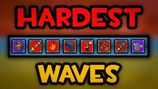 TF2 MvMs Hardest Waves