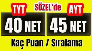 tyt 40 ayt 45 sözel kaç puan eder 2023 I YKS PUAN HESAPLAMA