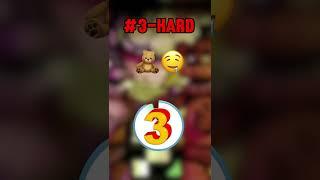 Can you guess the animatronic by the emojis?#trending #videogames #fnaf #shorts #viralshorts