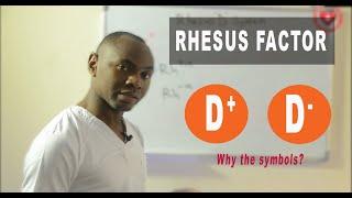 Rhesus factor D