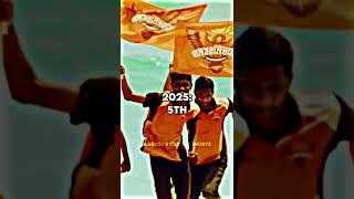 Predicting How Sunrisers Hyderabad Will Finish In IPL 2022-2033 #shorts #cricket