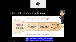 International The Process of Change and Innovation Part 1