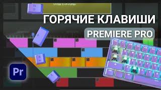 Горячие клавиши – Premiere Pro  Техника быстрого монтажа