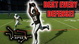 FREE GLITCH PLAY BEATS EVERY DEFENSE IN MADDEN 23