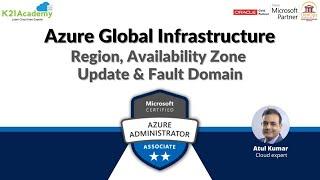 Azure Global Infrastructure  Geographies Regions & Availability Zones  K21Academy