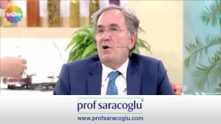 Saçları Hızlı Uzatan Doğal Kür - Prof. Dr. İbrahim Adnan Saraçoğlu