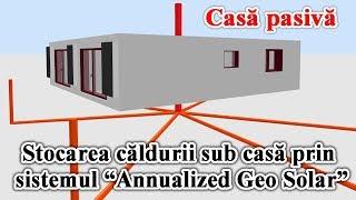 Casa pasiva – stocarea caldurii sub casa prin sistemul Annualized Geo Solar