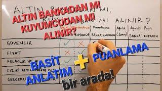 Altın bankadan mı kuyumcudan mı alınır?