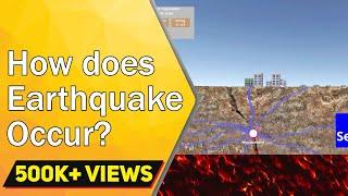 How does Earthquake happen?  Earthquake explained using #3D Simulator  Physics Simulator -Letstute