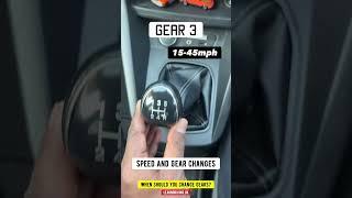 Gear Shift Techniques Mastering Speed Changes for Smooth and Efficient Driving #learningtodrive