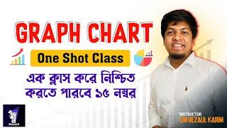 এই ১ ক্লাস করে Graph Chart লিখা শিখে নিতে পারো  Graph Chart One Shot English Class