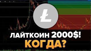 Когда Лайткоин вырастет до 2000 долларов? Все случится быстрее чем ты думаешь Очень важное видео