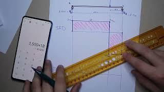 حل مثال بسيط لرسم الشير و المومنت دايكرام - shear force and bending moment diagram