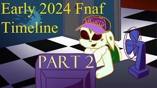 Early 2024 Fnaf Timeline Part 2