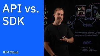 API vs. SDK Whats the difference?