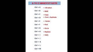 Ctrl A to Z shortcut key  #computer  1M