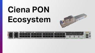 Ciena Passive Optical Network PON Ecosystem