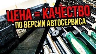 Крутой Набор Инструментов за АДЕКВАТНЫЕ ДЕНЬГИ. ОБЗОР