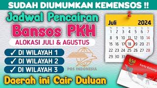 PENCAIRAN DIPERCEPAT INILAH JADWAL RESMI PENCAIRAN PKH JULI – AGUSTUS DI WILAYAH 1 2 & 3 BESOK?