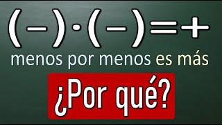 POR QUÉ MENOS POR MENOS ES MÁS. Reglas de los signos. Demostración