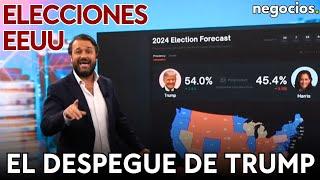 ELECCIONES EEUU  El mapa del despegue de Trump Kamala no se reuniría con Putin y Elon Musk avisa