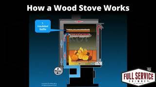 How a Wood Stove Works Animation  Full Service Chimney
