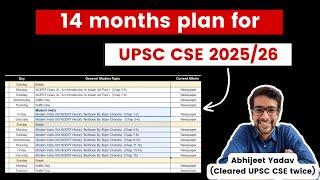 Strategy for UPSC 2025  14 month Plan for UPSC CSE 2025 with Daily targets