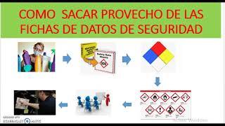 COMO SACAR PROVECHO DE LAS FICHAS DE DATOS DE SEGURIDAD MSDS