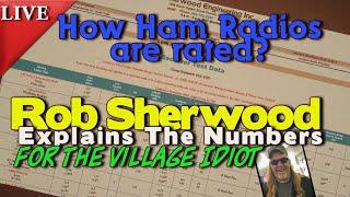 Sherwood Ham Radio Tests Explained To The Village Idiot me