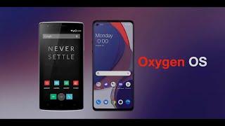 Evolution of Oxygen OS  Cyanogen OS -Oxygen OS 12.0  2022