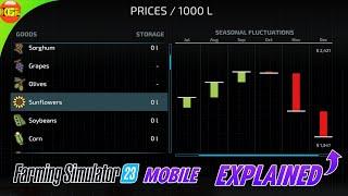 What is Seasonal Fluctuation? How to Use Price Fluctuation Graph to Make More Money in FS23?