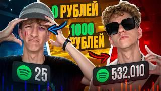 Сделал Рэпера за 1000 РУБЛЕЙ